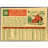 Image 2 : 1959 TOPPS GRAY BACK BOB SHAW ROOKIE CARD
