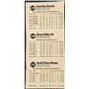 Image 2 : 1979 HOSTESS BASEBALL PANEL - BUTCH WYNEGAR / RICHIE ZISK