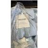 Image 2 : BOX OF *NEW* BLUENOTES LIGHT BLUE SHERPA BLANKETS