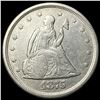 Image 1 : 1875-S Silver Twenty-Cent Piece CLOSELY UNCIRCULATED