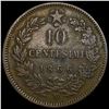 Image 2 : 1866 Italy Copper 10 Centesimi