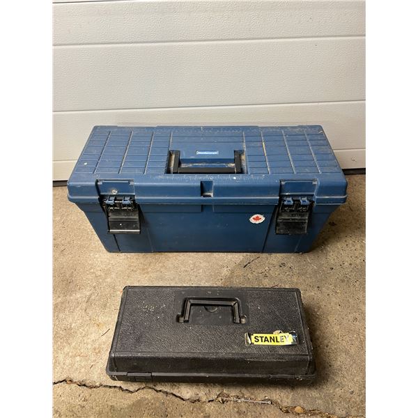 Toolboxes with Content