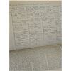 Image 5 : Canadian Prairie Local History Book Lot - 3 Volumes