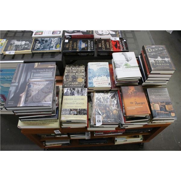 Asst. Books Top Shelf
