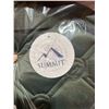 Image 3 : Summit Bassano All Purpose Pad, Full