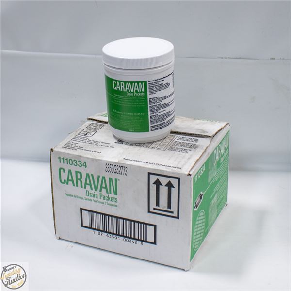 CASE WITH 4 CONTAINERS OF CARAVAN DRAIN PACKETS