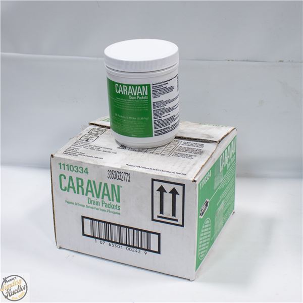 CASE WITH 4 CONTAINERS OF CARAVAN DRAIN PACKETS