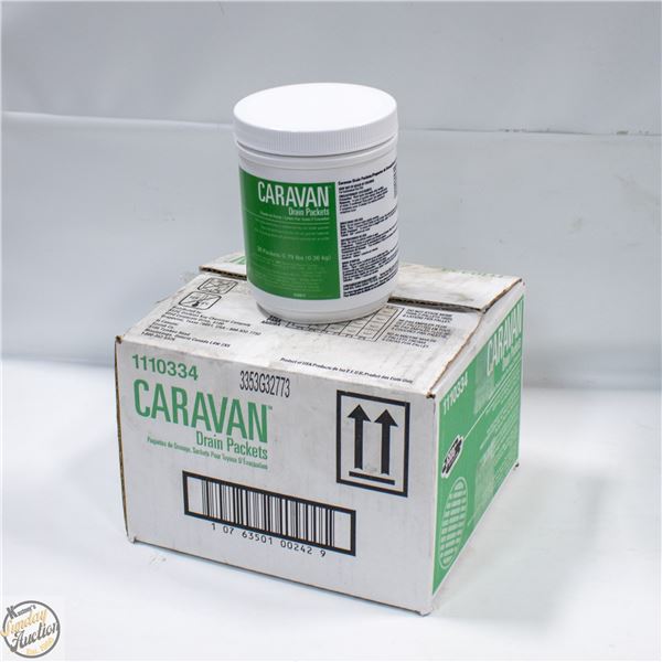 CASE WITH 4 CONTAINERS OF CARAVAN DRAIN PACKETS