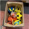 Image 1 : BOX OF INFLATABLE SPORTS BALLS ASSORTED