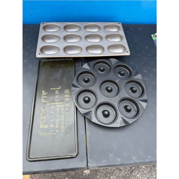 Baking pans