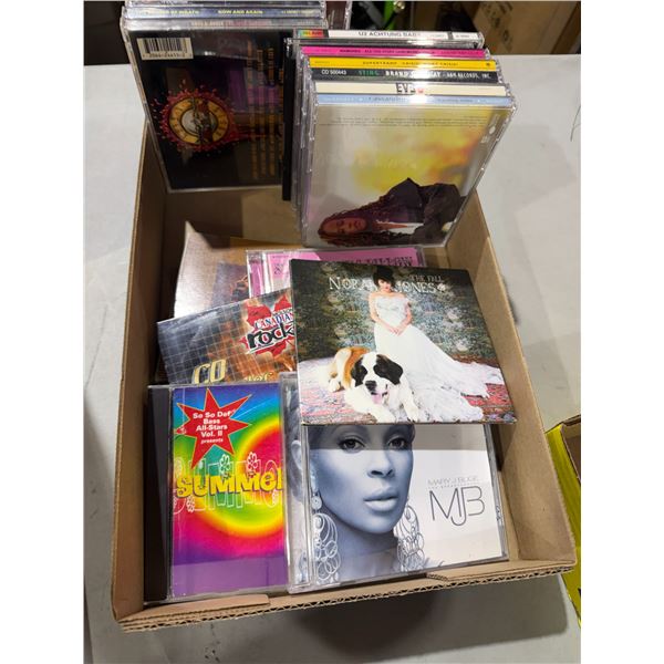 CDs