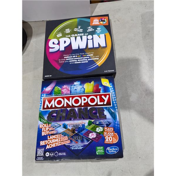 Monopoly and the game of SPWIN