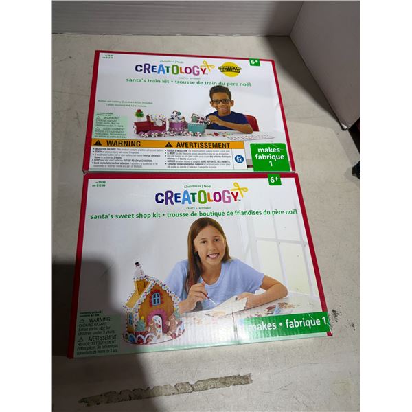 Creatology