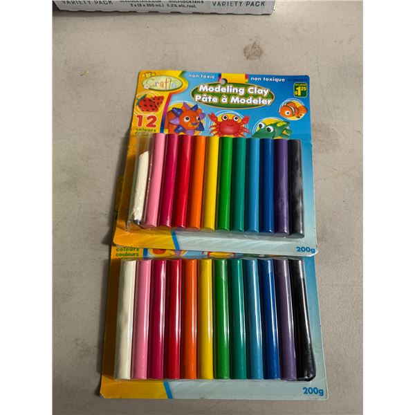 Modeling plan