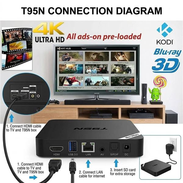 OTT TV Box Multimedia Gateway