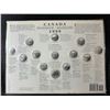 Image 3 : 1999 Canada Millennium Commemorative 25-Cent Coin Set