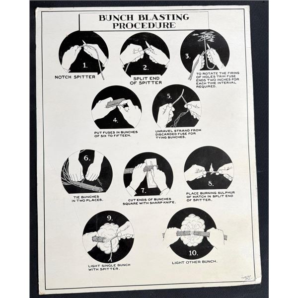 Butte Montana Bunch Blasting Procedure Mine Poster