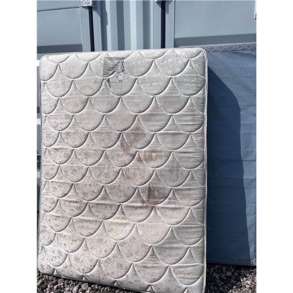 Twin Size Mattresses