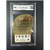Image 2 : Dominik Hasek TGA 9 - 2005 UD McDonalds - Senators