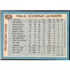 Image 2 : 1981-82 TOPPS BILL BARBER (HOF)