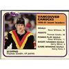 Image 1 : 1981-82 TOPPS NHL THOMAS GRADIN