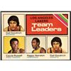 Image 1 : 1975-76 TOPPS NBA GAIL GOODRICH (HOF)