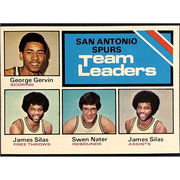 1975-76 TOPPS NBA GEORGE GERVIN (HOF)