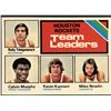 Image 1 : 1975-76 TOPPS NBA RUDY TOMJANOVICH (HOF)