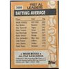 Image 2 : 1988 TOPPS WADE BOGGS (HOF)