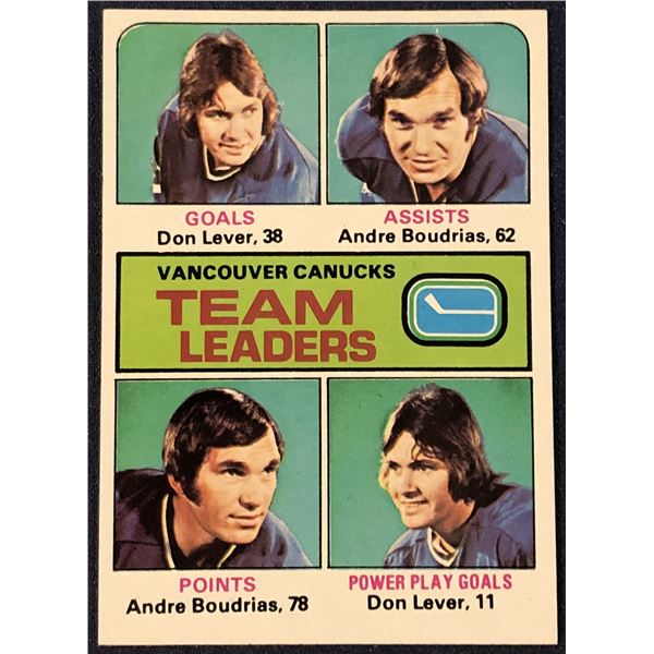 1975-76 TOPPS NHL HOCKEY VANCOUVER CANUCKS