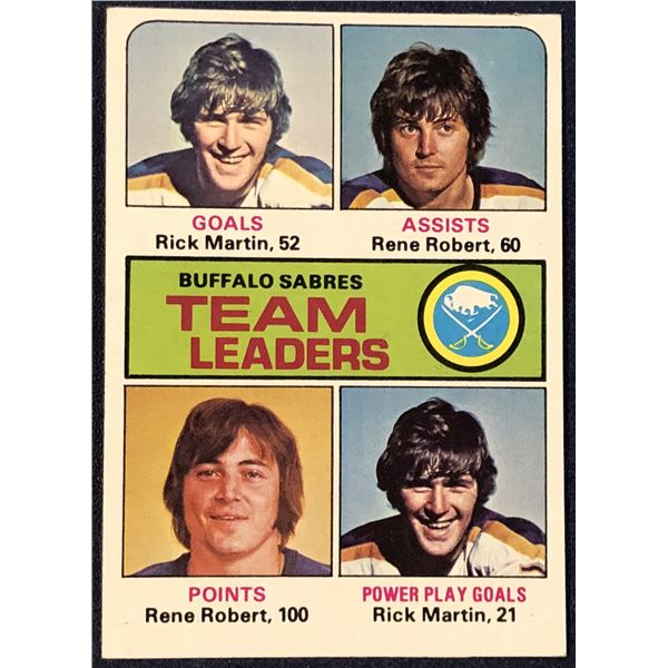 1975-76 TOPPS NHL HOCKEY RICK MARTIN (HOF)