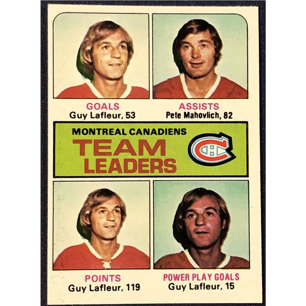 1975-76 TOPPS NHL HOCKEY GUY LAFLEUR (HOF)