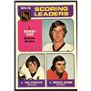 Image 1 : 1975-76 TOPPS NHL HOCKEY BOBBY ORR (HOF)