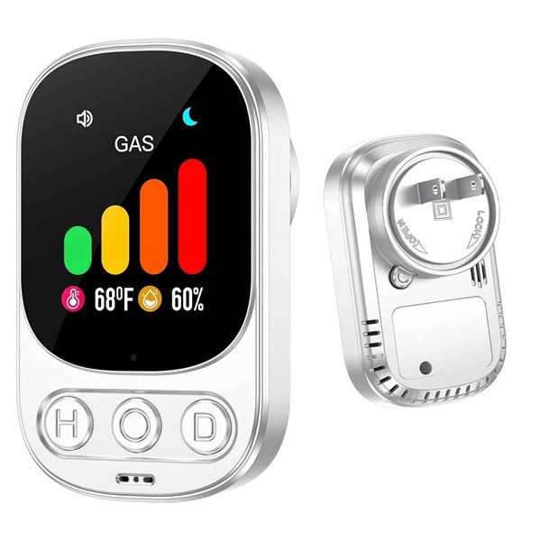 Gedsffati HD05 Combustible Gas Alarm