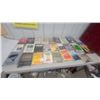 Image 1 : Lot of fincial goal books What Color Is Your Parachute?, The Realms of Gold, Running On Empty