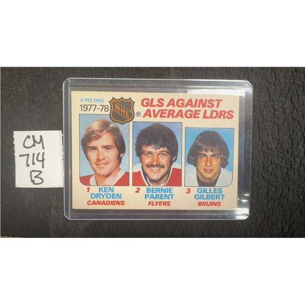 1978-79 Ken Dryden Leaders Card