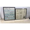 Image 1 : Framed "The Telephone Story" Western Electric Poster and U.S. Patent Office Telephone Print