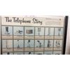 Image 3 : Framed "The Telephone Story" Western Electric Poster and U.S. Patent Office Telephone Print