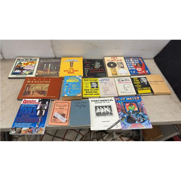 Books, How It's Built, Dale Carnegie, Ample Mansions