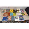 Image 1 : Books, How It's Built, Dale Carnegie, Ample Mansions