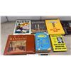 Image 2 : Books, How It's Built, Dale Carnegie, Ample Mansions