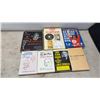 Image 3 : Books, How It's Built, Dale Carnegie, Ample Mansions