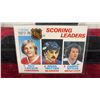 Image 2 : 1978-79 NHL Scoring Leaders Card