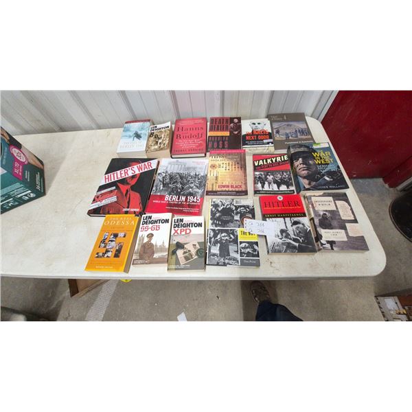 17 WWII and Holocaust History Books