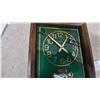 Image 3 : Canada Dry Quartz Wall Clock and Movement