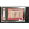 Image 3 : Graded Don Mattingly Aqua Mojo Refractor Numbered Card