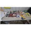 Image 1 : Collection of 15 Antique and Collectible Reference Books: Bottle Collecting, Red Wing Pottery