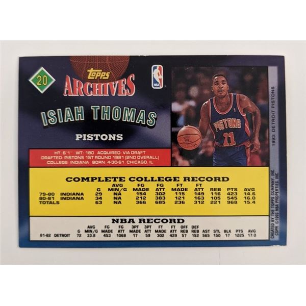 Isiah Thomas Detroit Pistons Topps Basketball Card