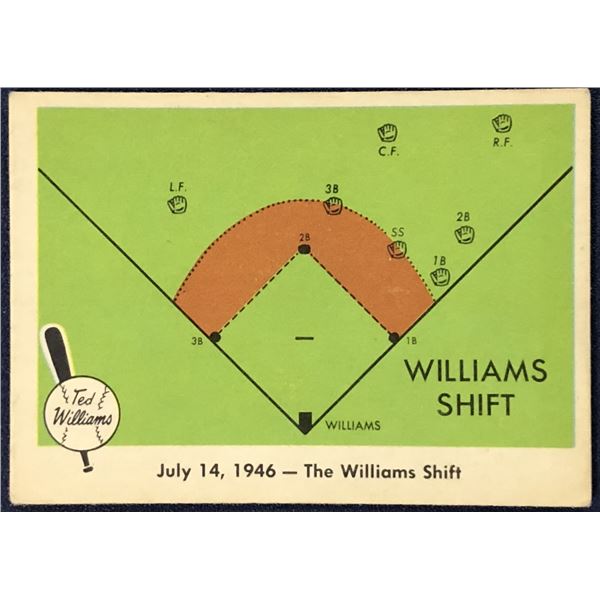 1959 FLEER TED WILLIAMS - WILLIAMS SHIFT
