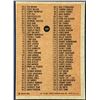Image 2 : 1981 TOPPS NFL CHECKLIST